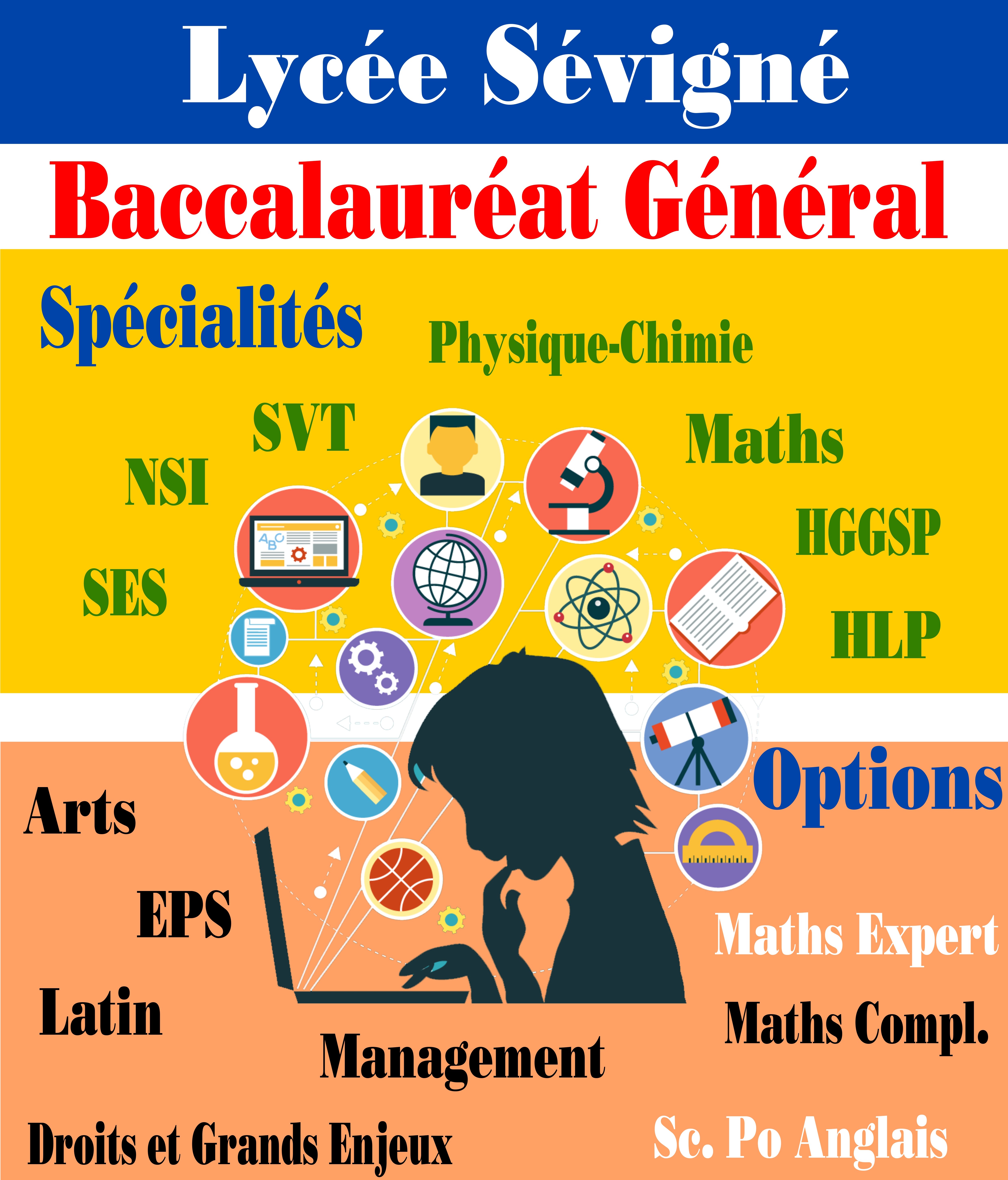 bac général